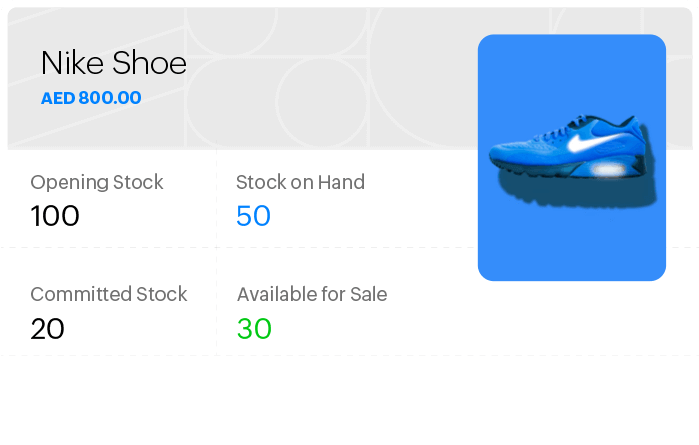 Inventory management dashboard displays stock details of a particular product